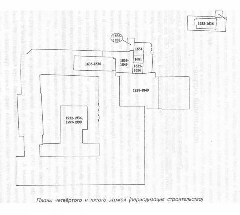 План четвертого и пятого этажей Большого Кремлевского дворца (периодизация строительства)